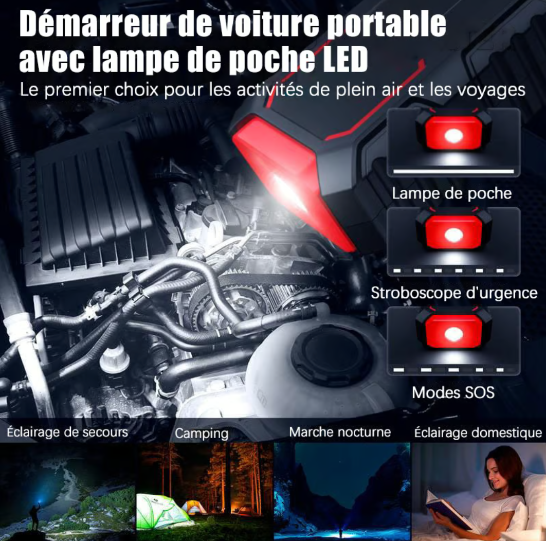 Pack de batterie de démarrage Jump Starter 300 A Peak