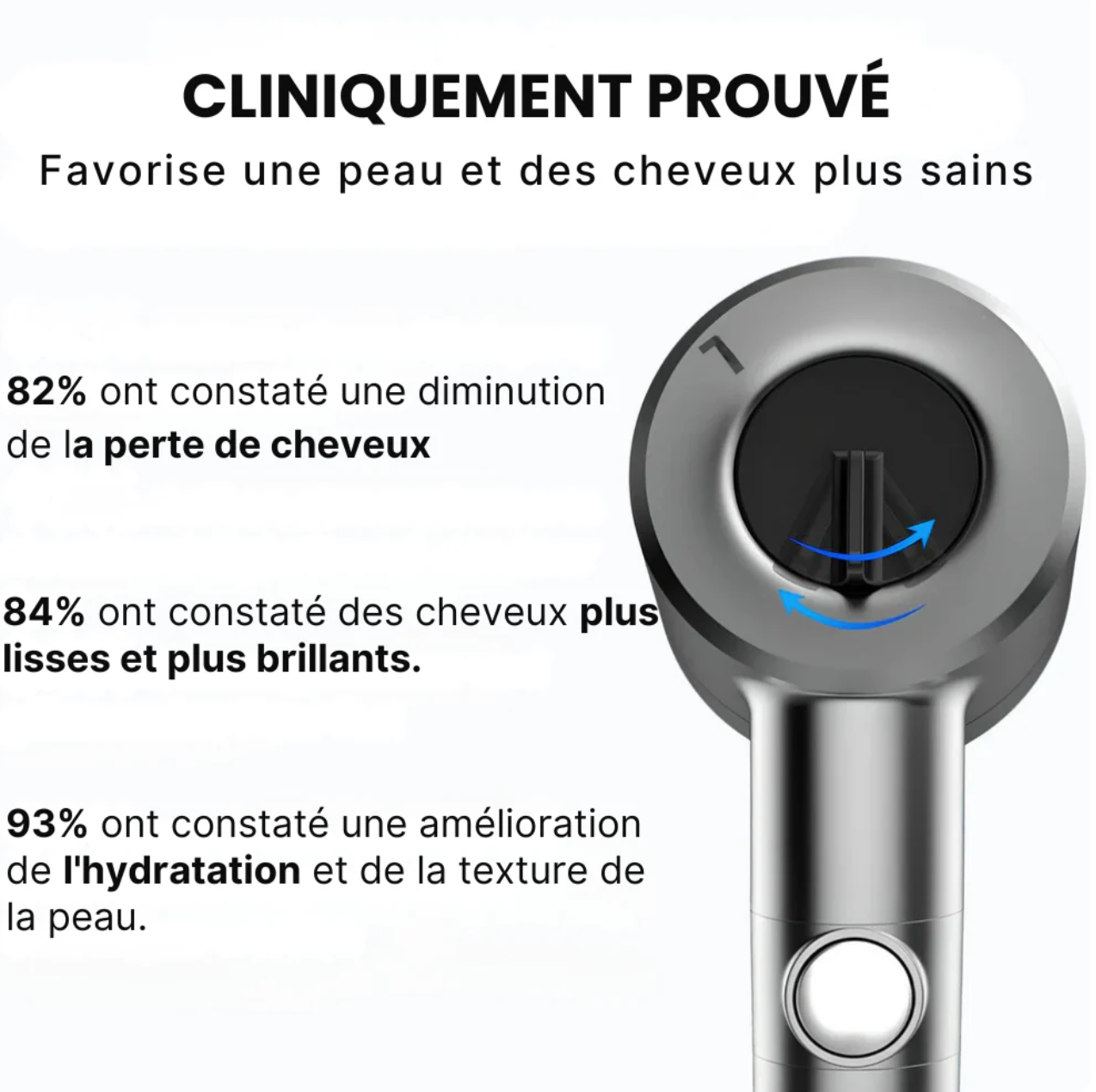 HydroSense - Pomme de douche
